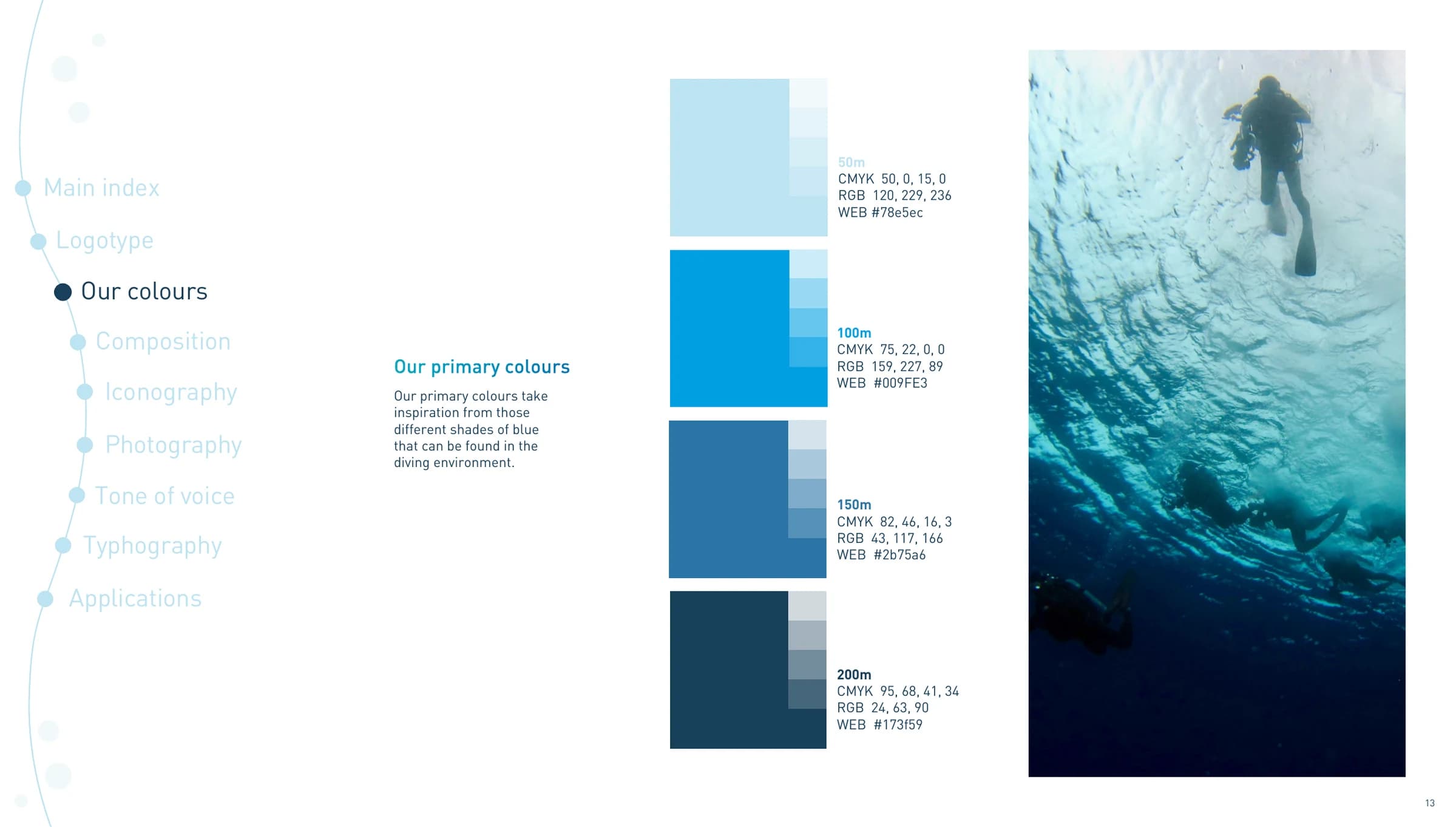 Palette primaria ispirata alle profondità marine
