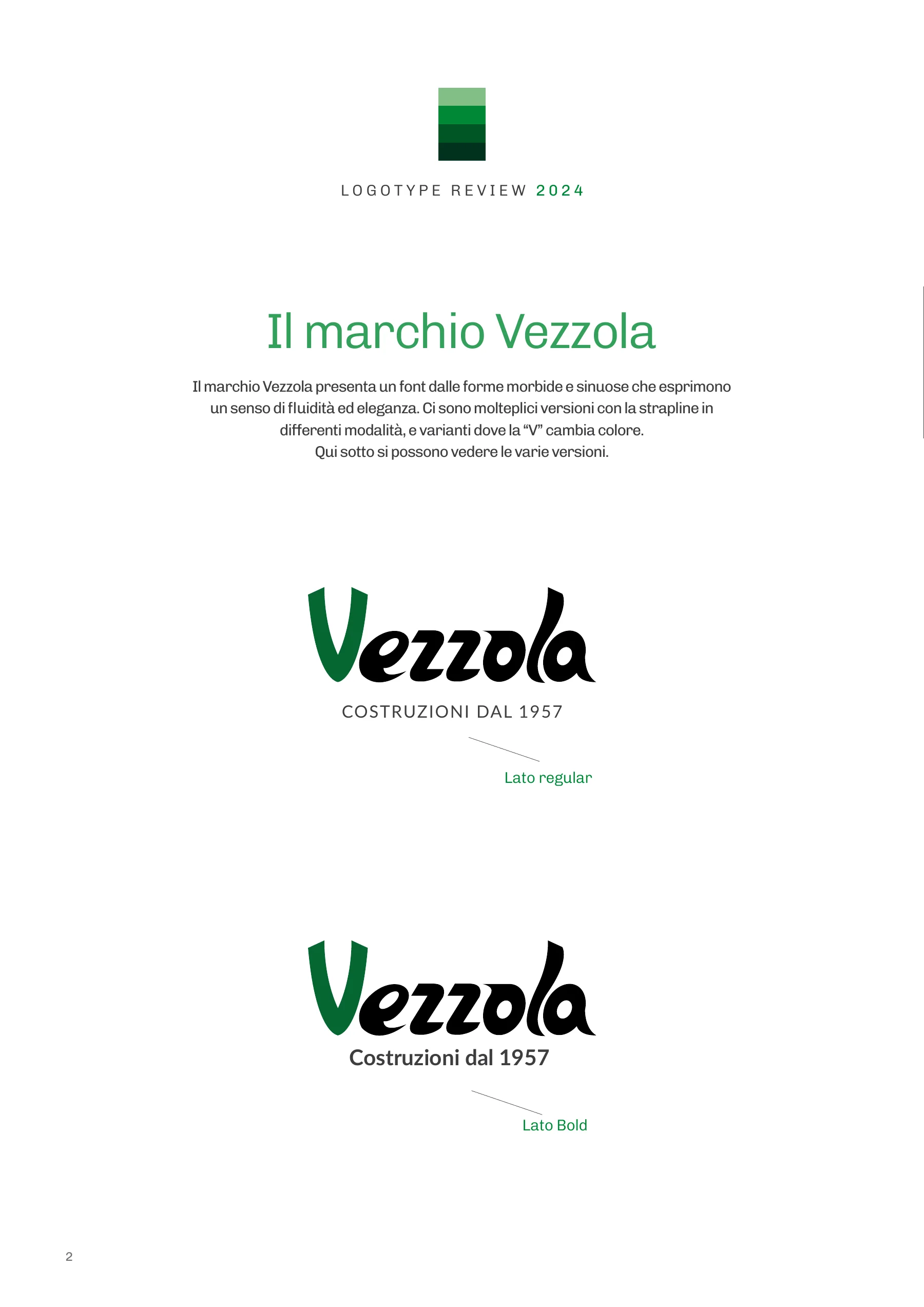Evoluzione e varianti del marchio Vezzola