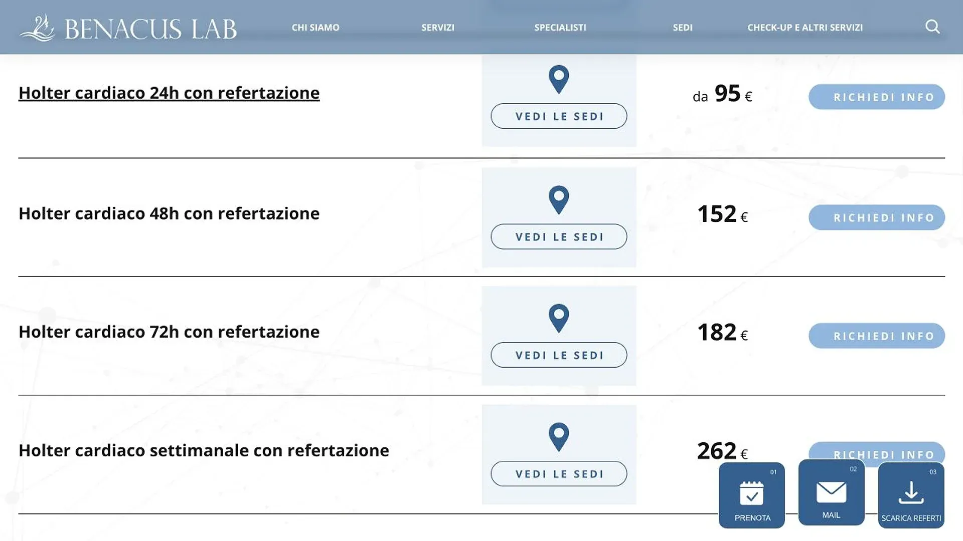 Interfaccia con prestazioni, disponibilità e prezzi alimentati da dati gestionali